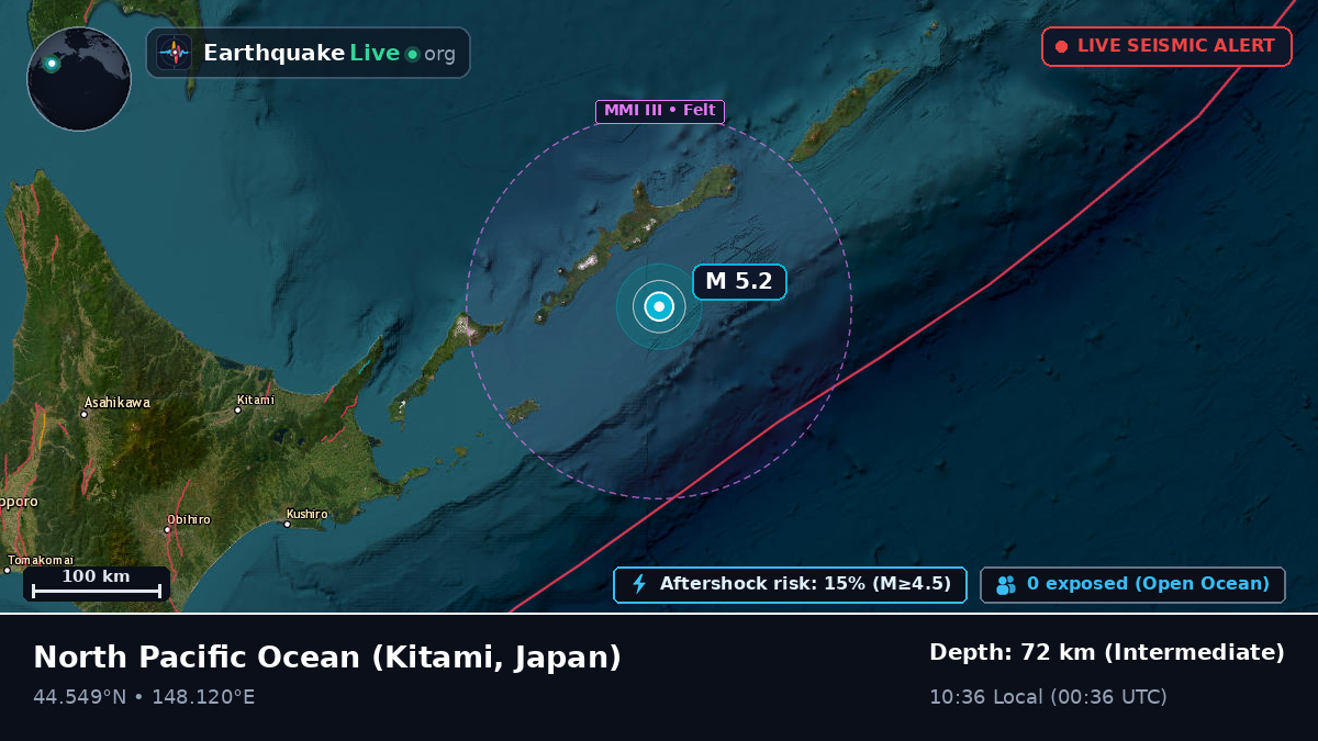 North Pacific Ocean (Japan)