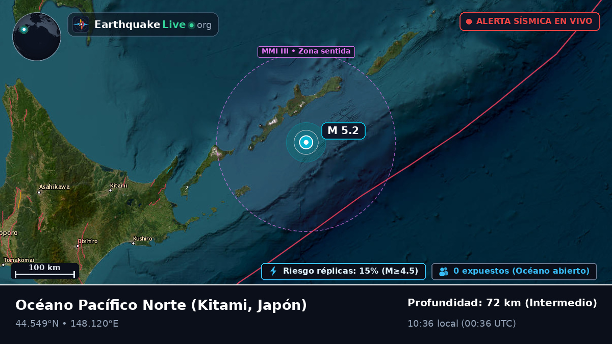 Océano Pacífico Norte (Japón)