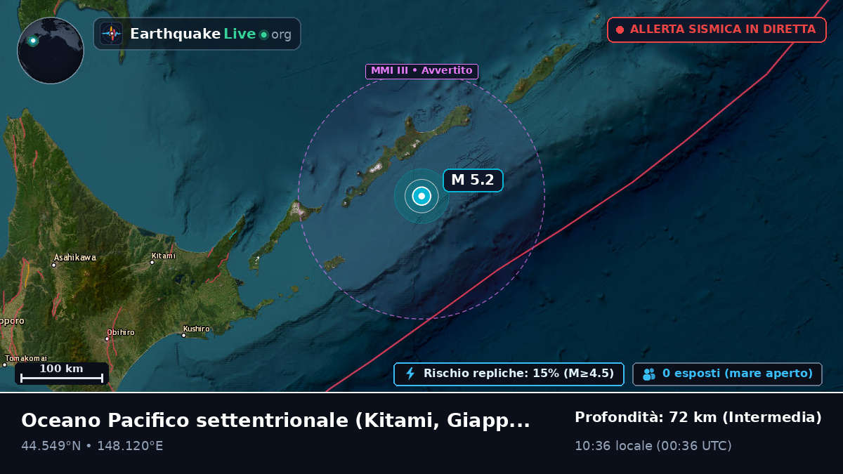 Oceano Pacifico settentrionale (Giappone)