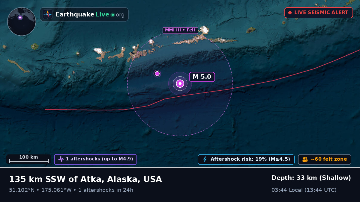 Aleutian Islands (USA)