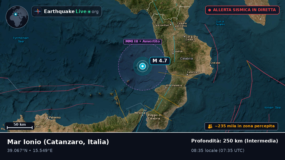 Mar Ionio (Italia)