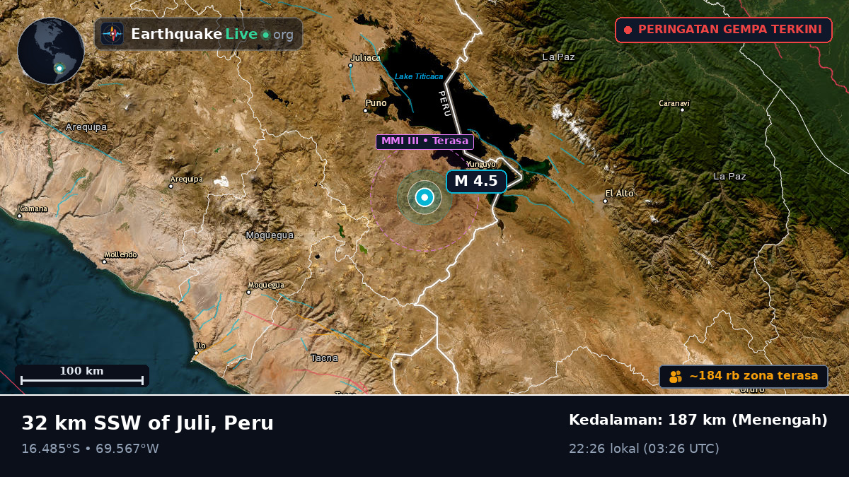 Callao, Peru
