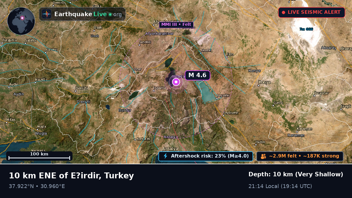 Isparta, Turkey