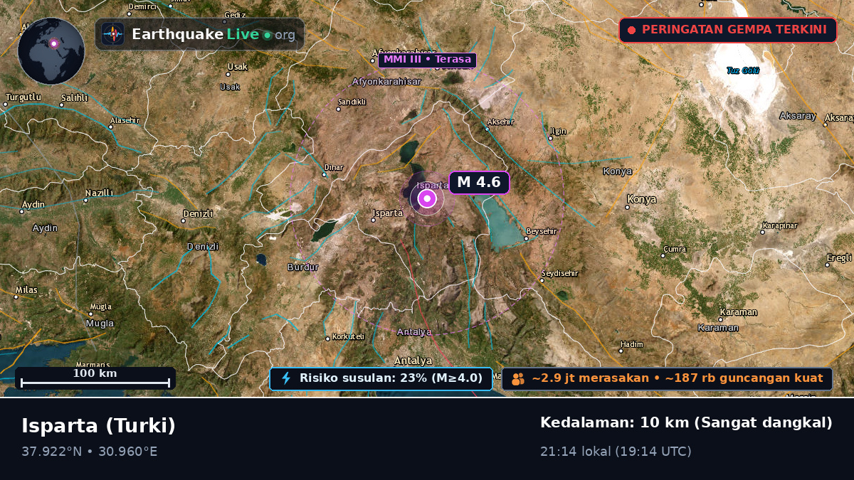 Isparta, Turki