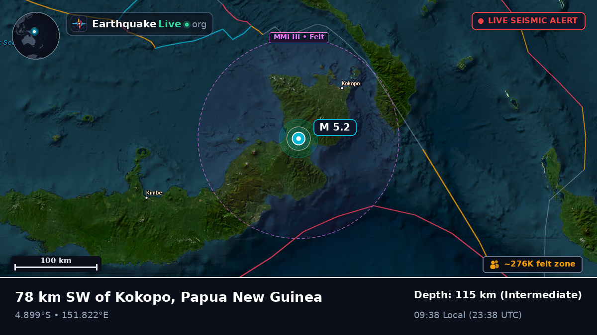 East New Britain, Papua New Guinea