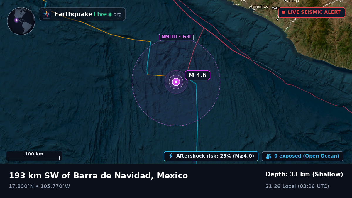 Off the coast of Manzanillo, Mexico