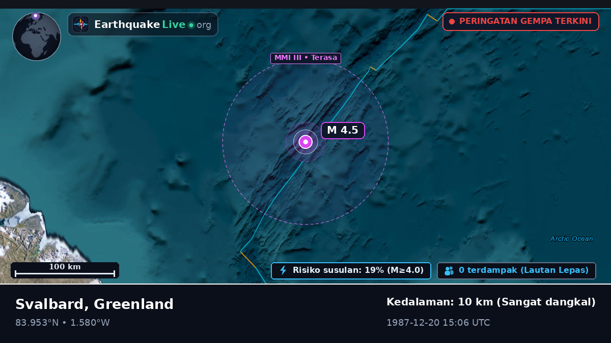 Samudra Arktik (Greenland)