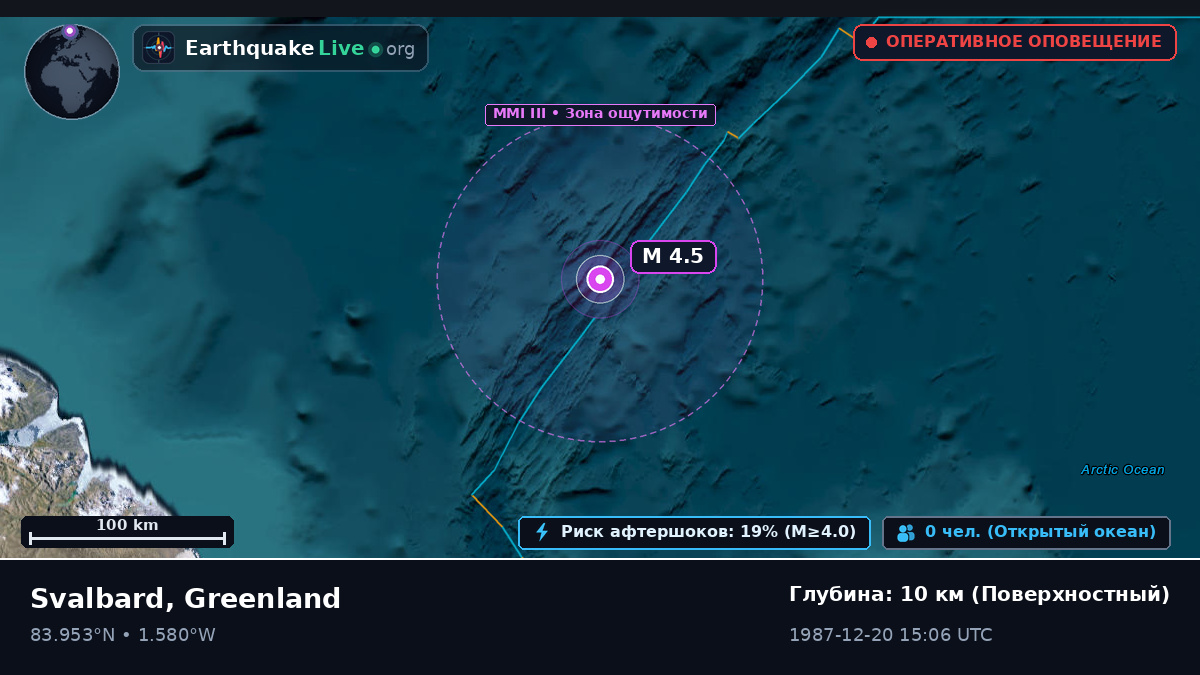 Северный Ледовитый океан (Greenland)