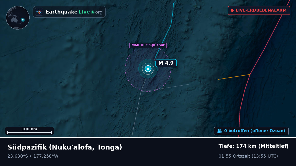 Südpazifik (Tonga)