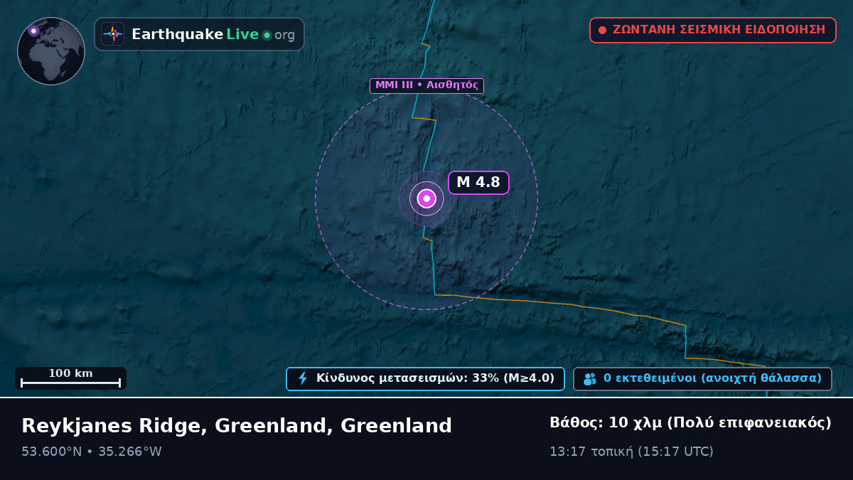 Βόρειος Ατλαντικός Ωκεανός (Greenland)