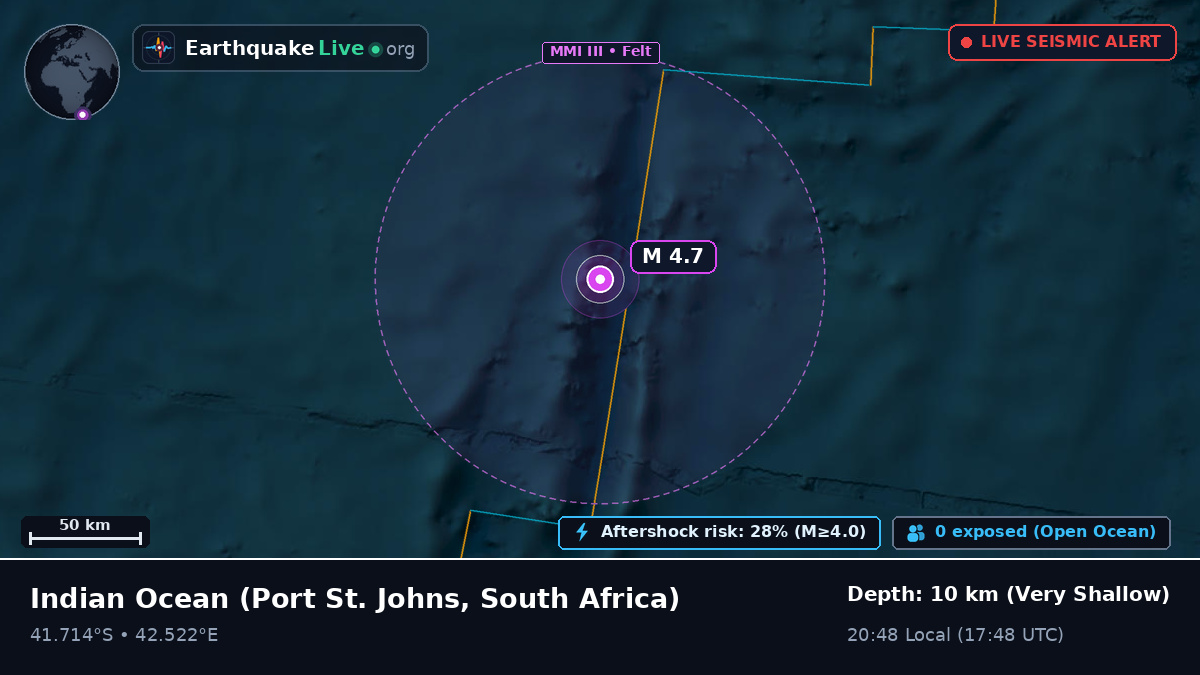 Indian Ocean (South Africa)