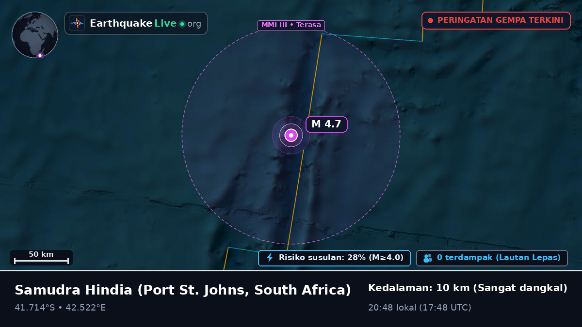 Samudra Hindia (South Africa)