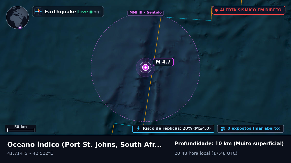 Oceano Índico (South Africa)