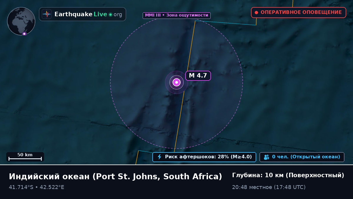 Индийский океан (South Africa)