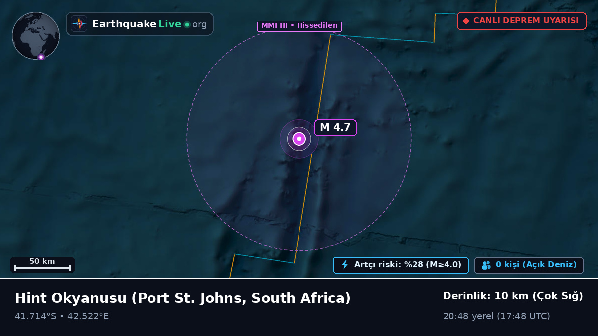 Hint Okyanusu (South Africa)