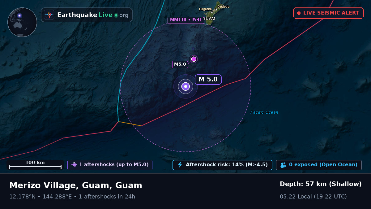 Philippine Sea (Guam)
