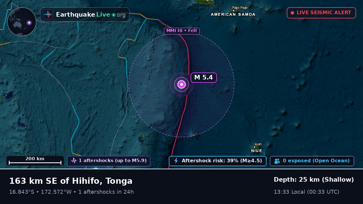 South Pacific Ocean (Tonga)
