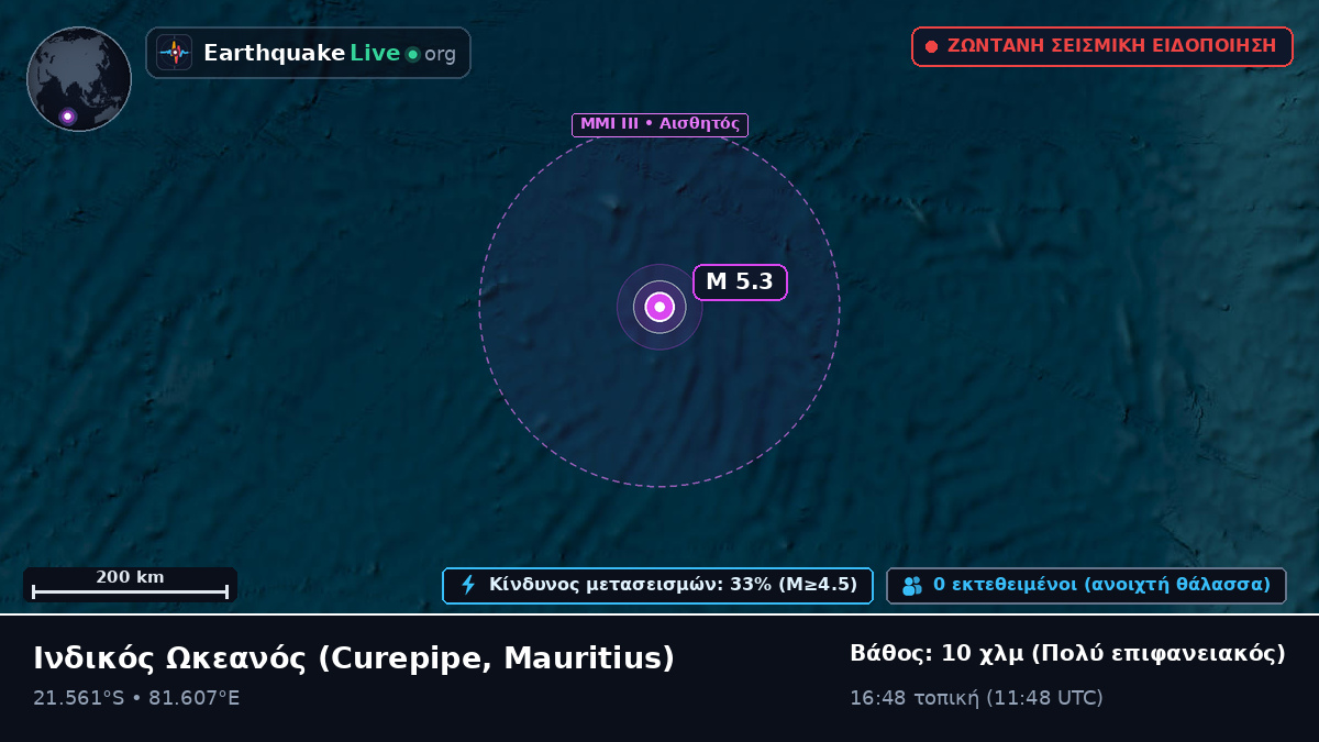 Ινδικός Ωκεανός (Mauritius)