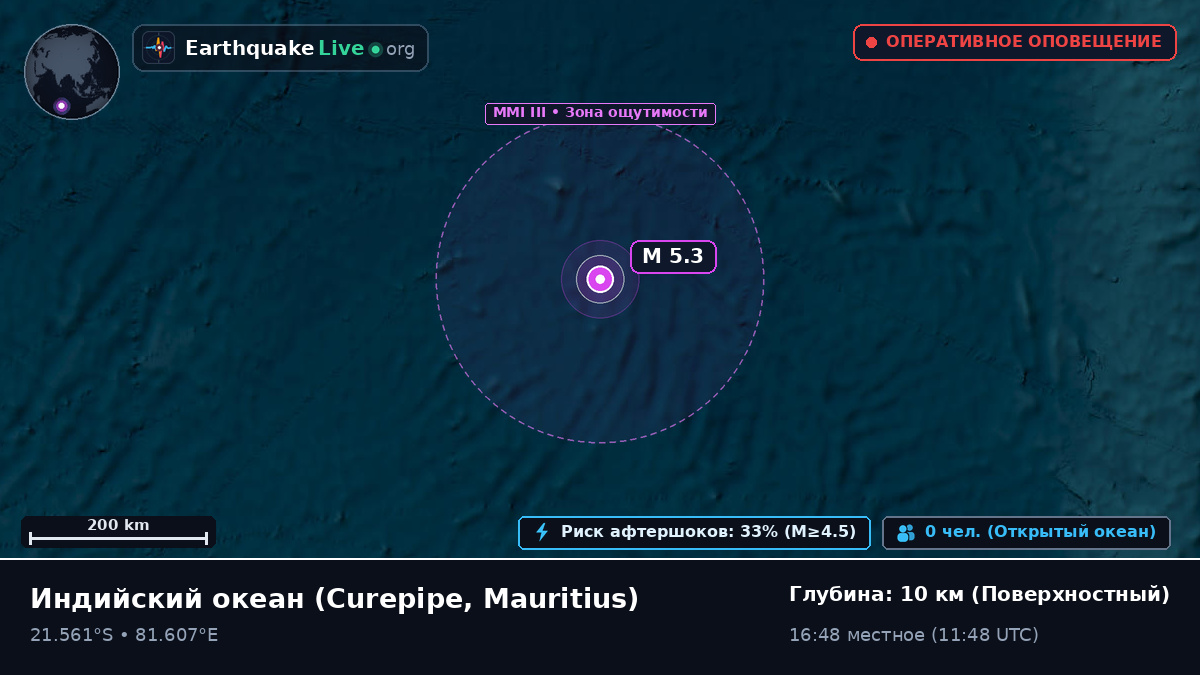 Индийский океан (Mauritius)