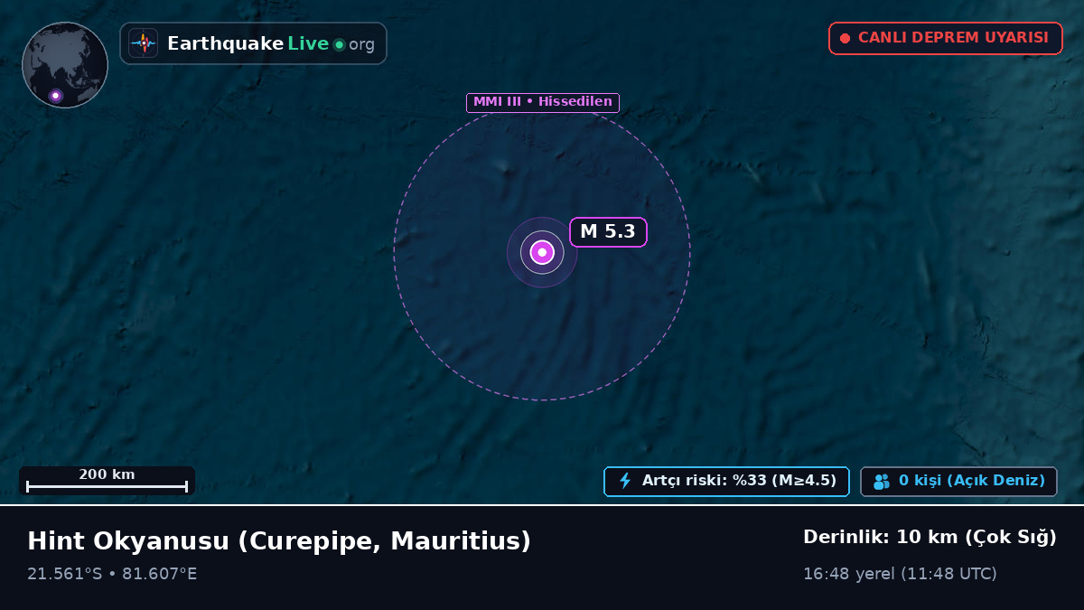 Hint Okyanusu (Mauritius)