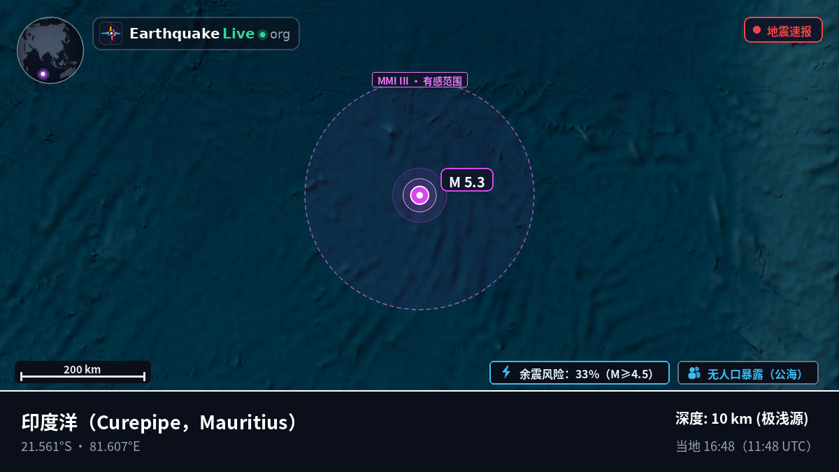 印度洋 (Mauritius)