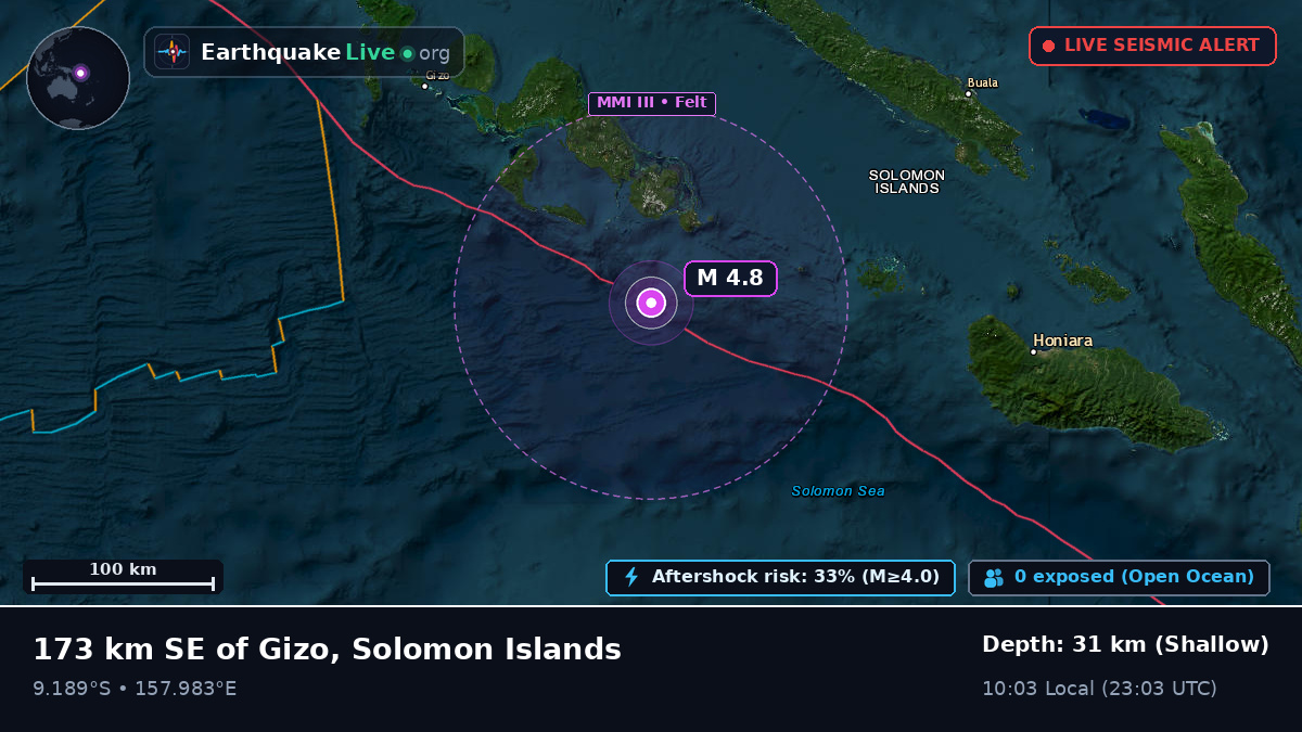 Solomon Sea (Solomon Islands)