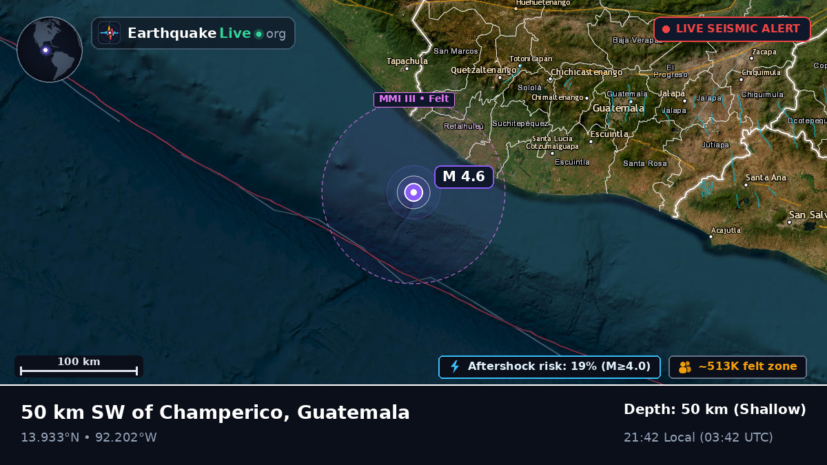 Off the coast of Retalhuleu, Guatemala