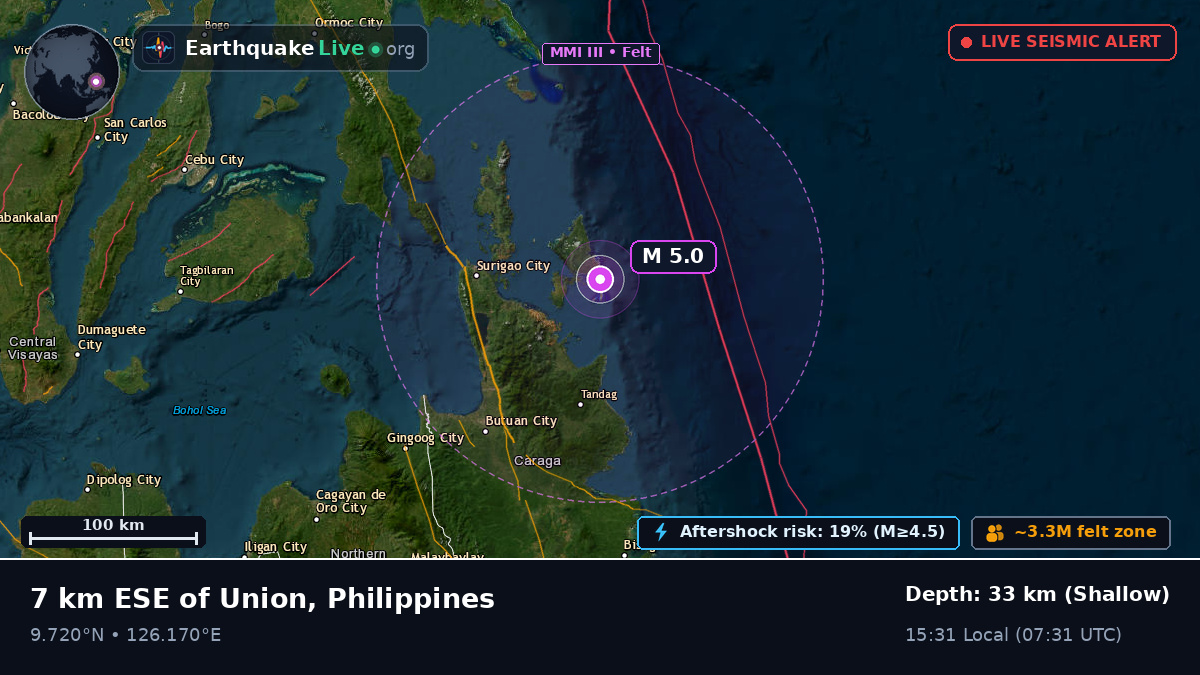 Philippine Sea (Philippines)