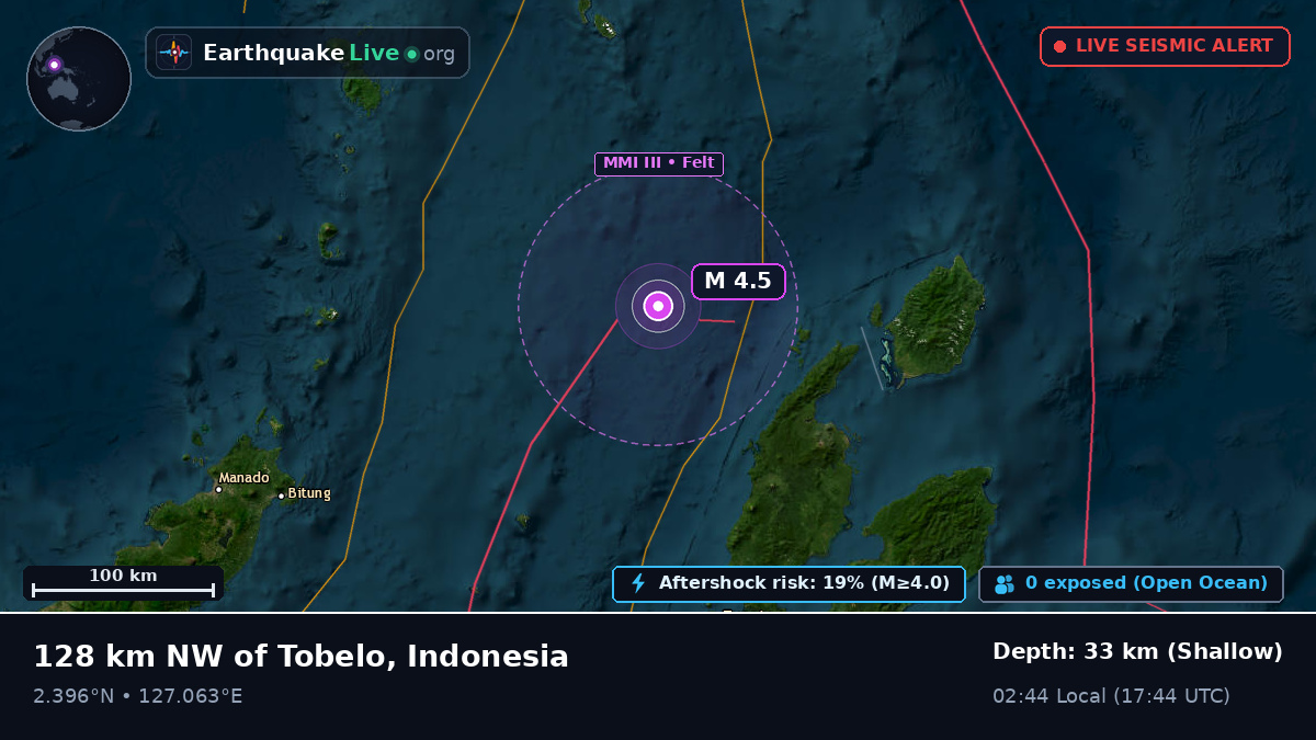Molucca Sea (Indonesia)