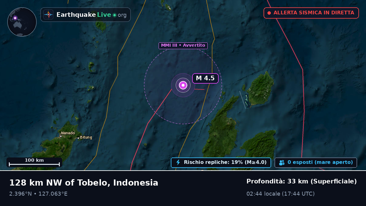 Mare delle Molucche (Indonesia)