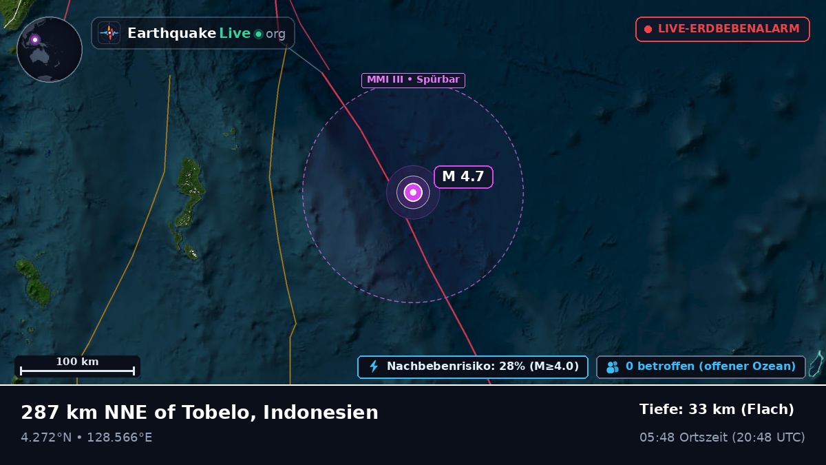 Nordpazifik (Indonesien)