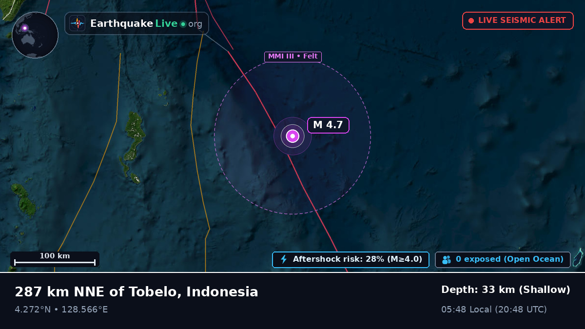 North Pacific Ocean (Indonesia)