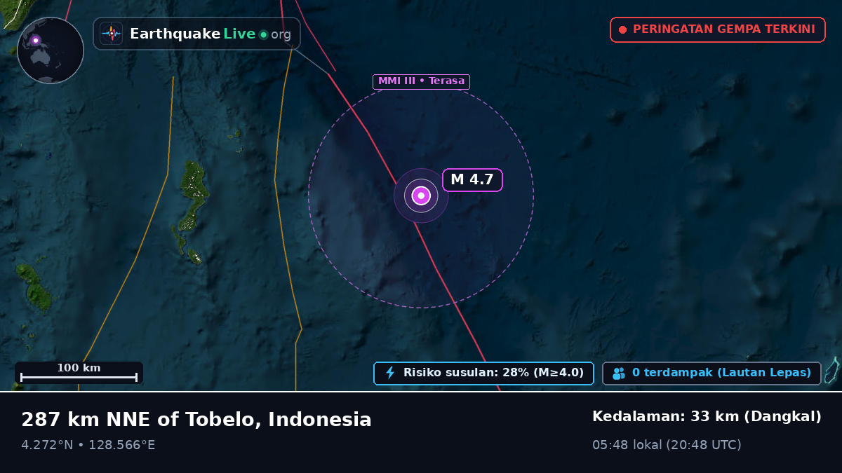 Samudra Pasifik Utara (Indonesia)