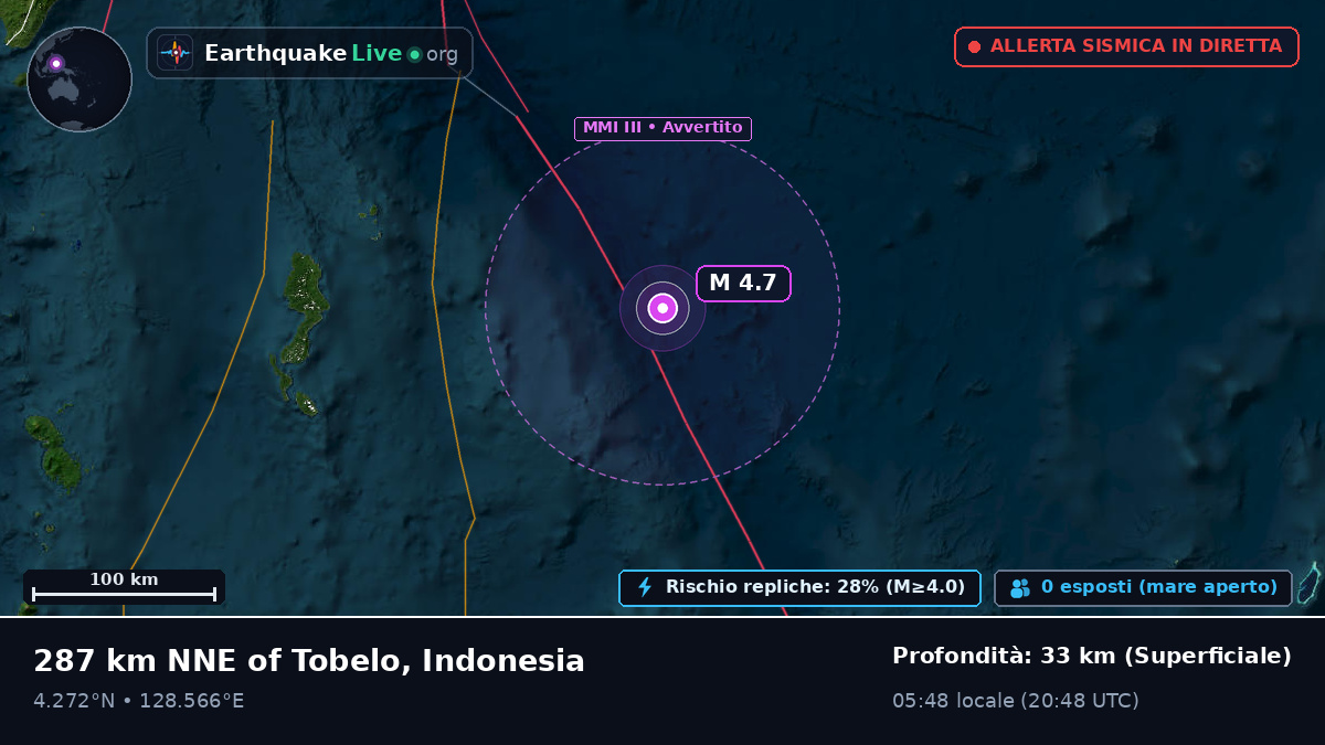 Oceano Pacifico settentrionale (Indonesia)