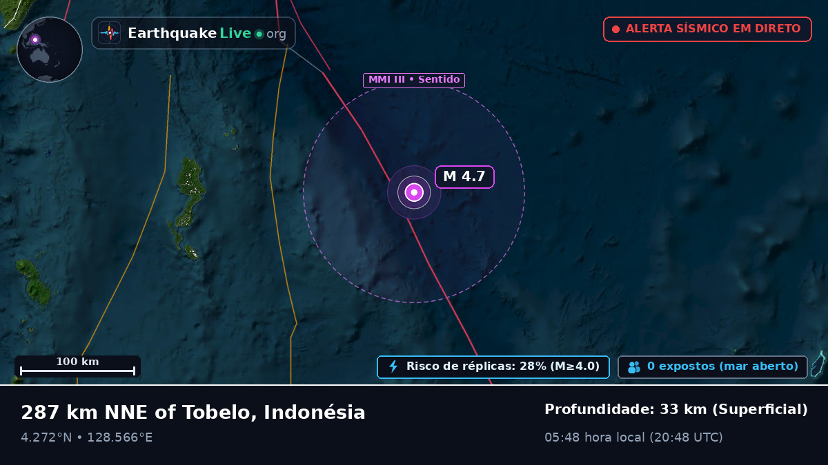 Oceano Pacífico Norte (Indonésia)