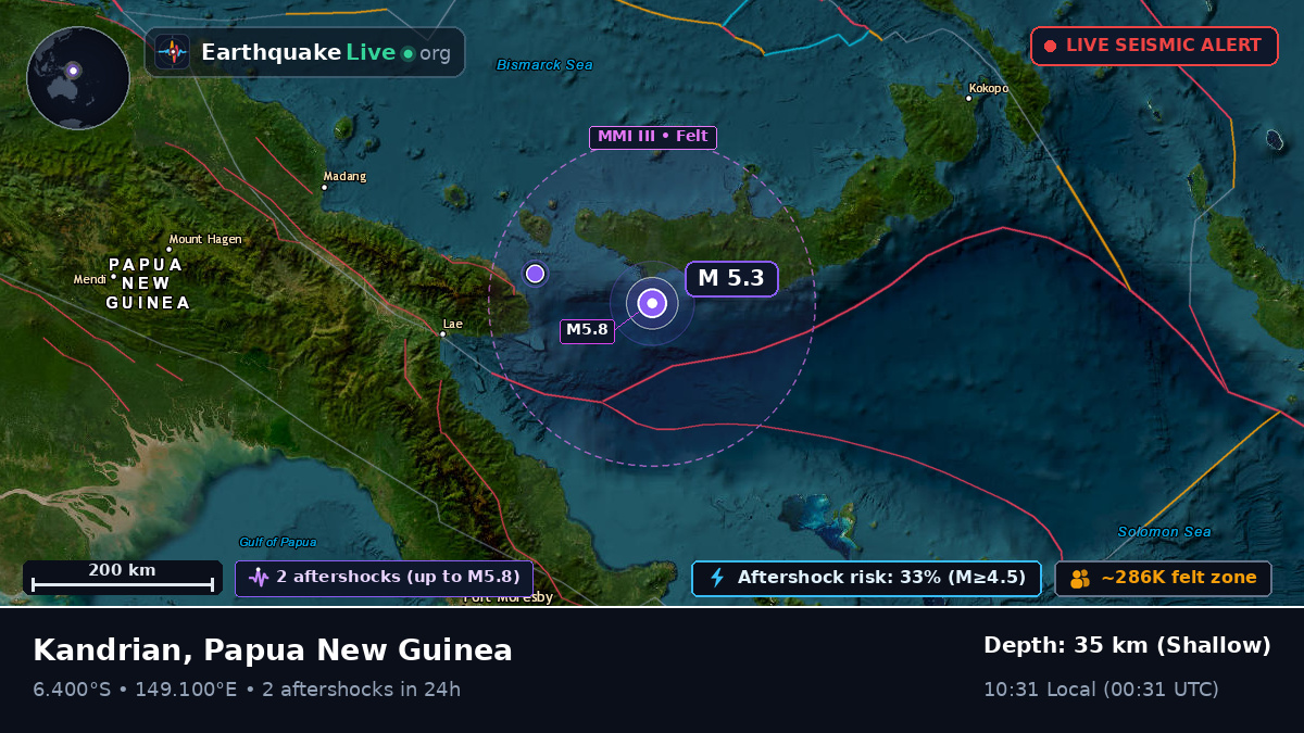 Solomon Sea (Papua New Guinea)