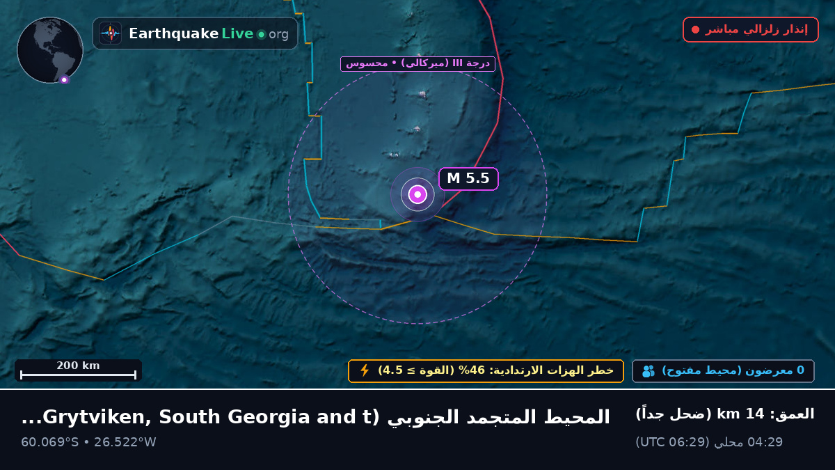 المحيط المتجمد الجنوبي (South Georgia and the Islands)