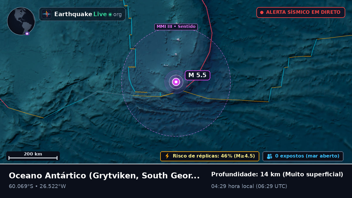 Oceano Antártico (South Georgia and the Islands)