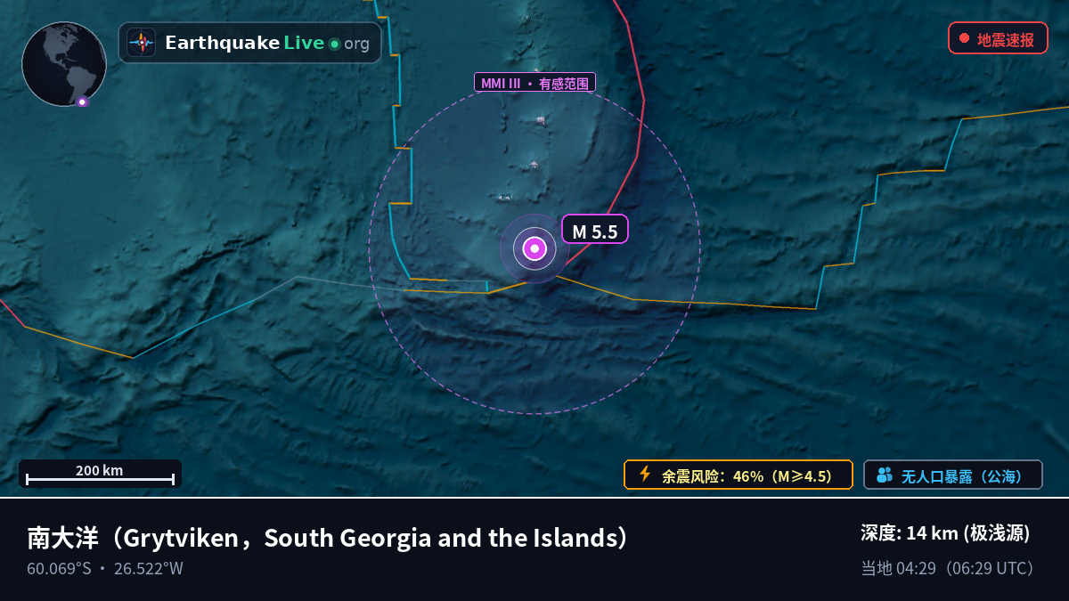 南大洋 (South Georgia and the Islands)