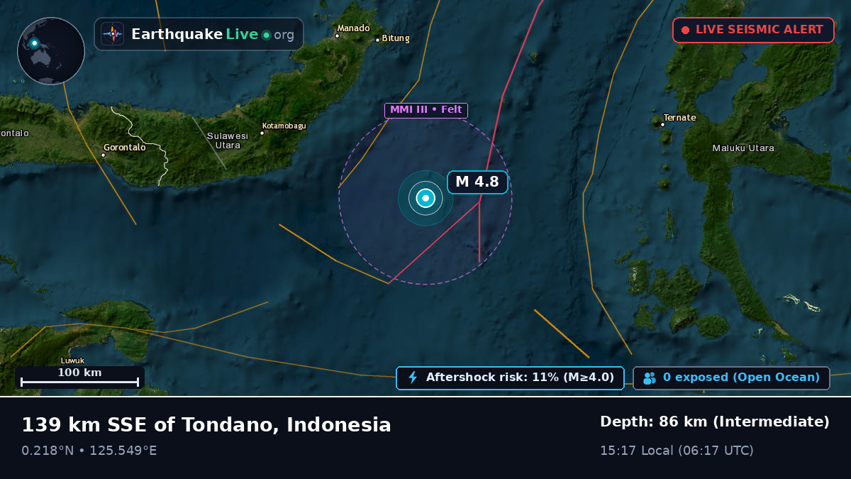 Molucca Sea (Indonesia)