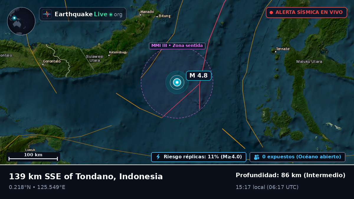 Mar de Molucas (Indonesia)