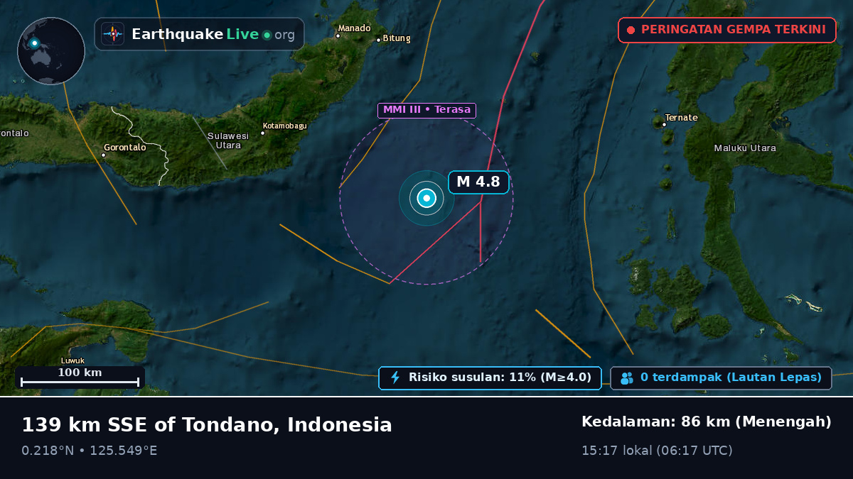 Laut Maluku (Indonesia)
