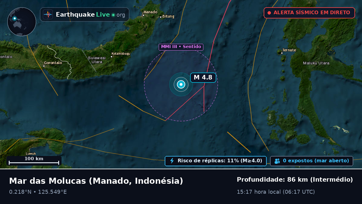 Mar das Molucas (Indonésia)
