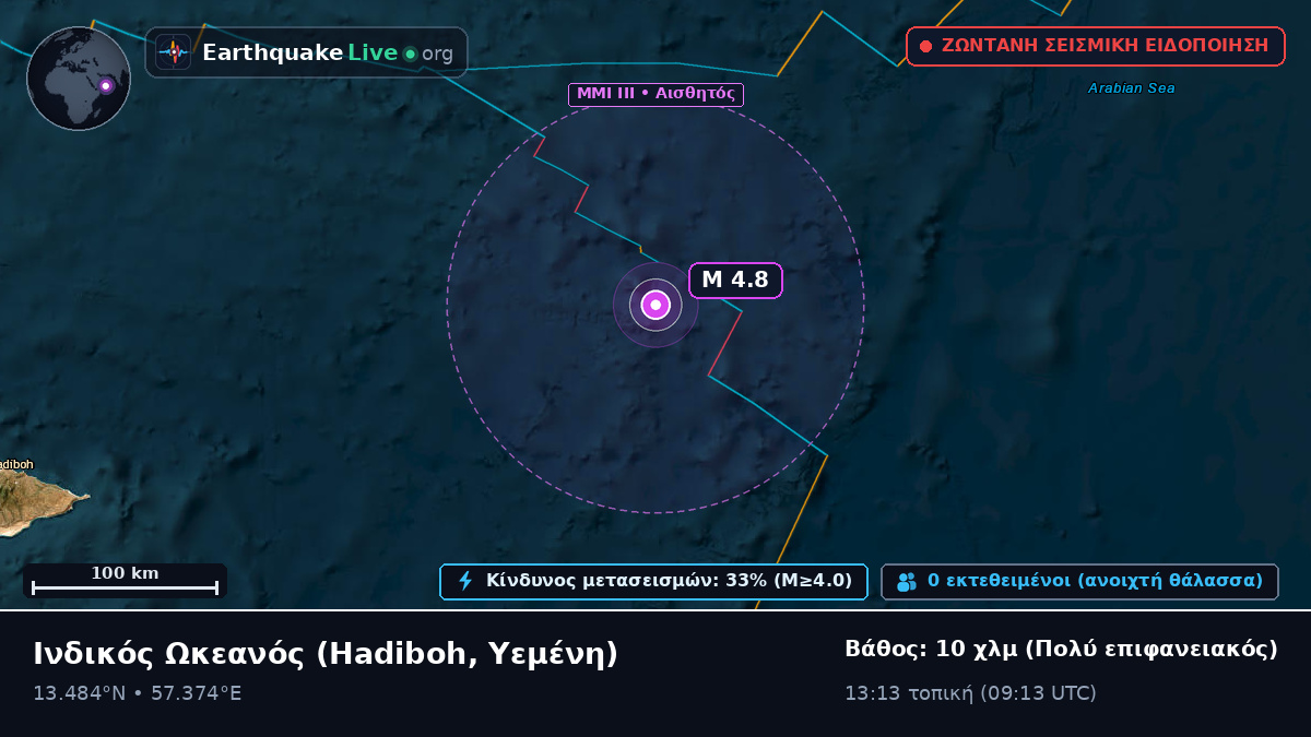 Ινδικός Ωκεανός (Υεμένη)