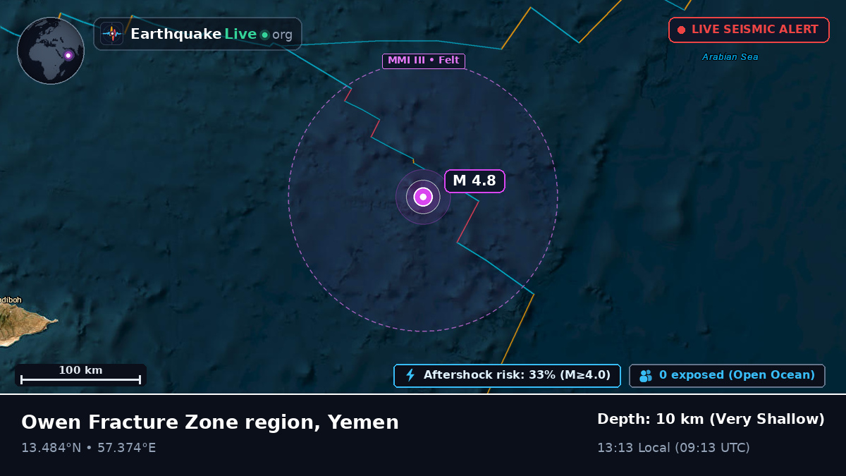 Indian Ocean (Yemen)
