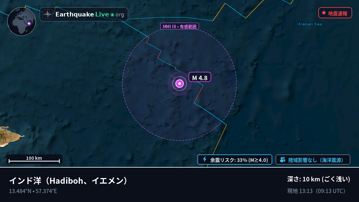 インド洋 (イエメン)