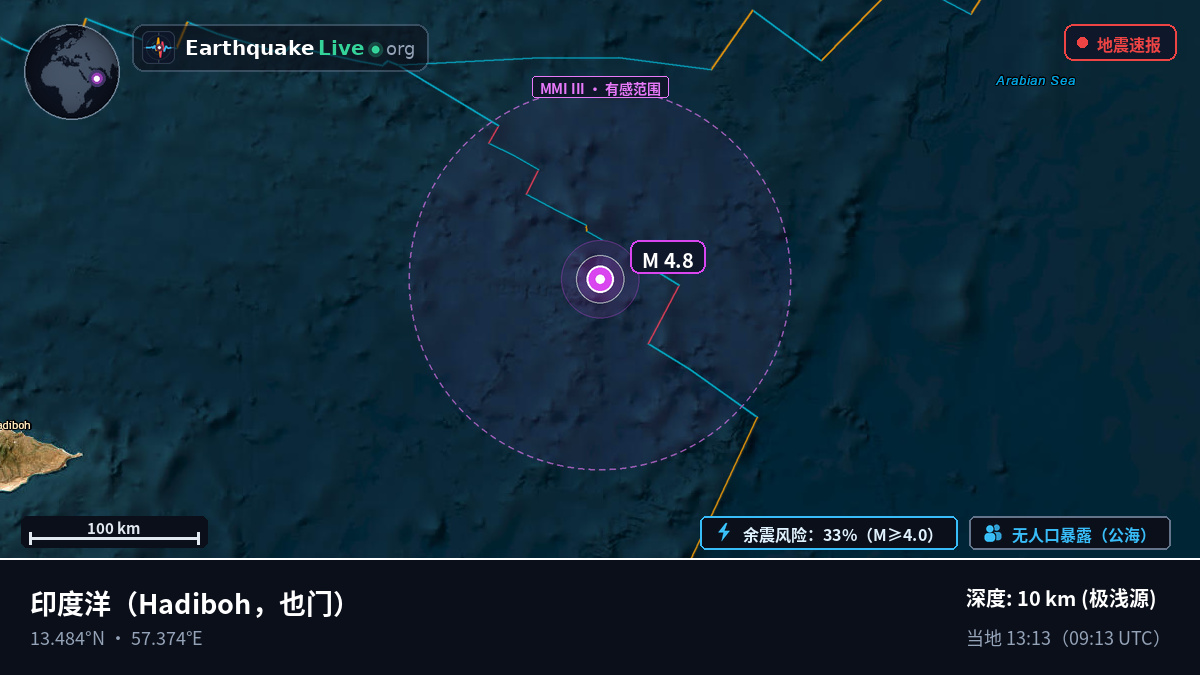 印度洋 (也门)