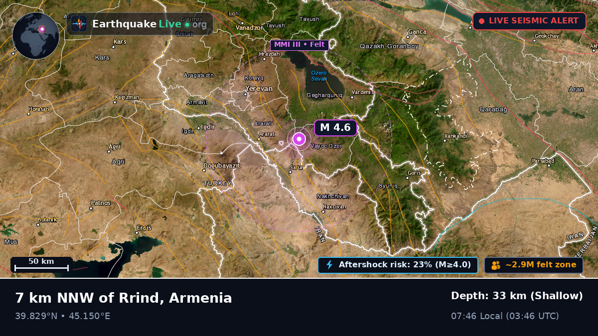 Erevan, Armenia