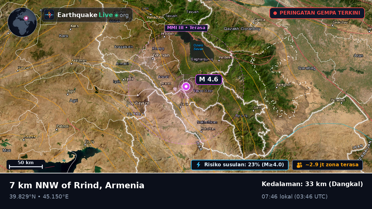Erevan, Armenia