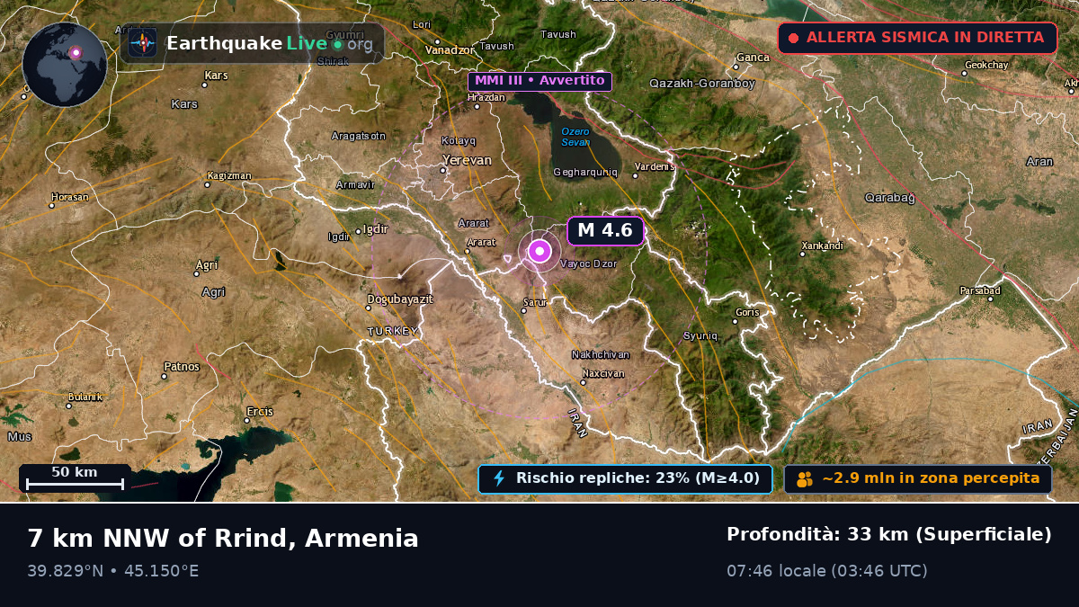 Erevan, Armenia
